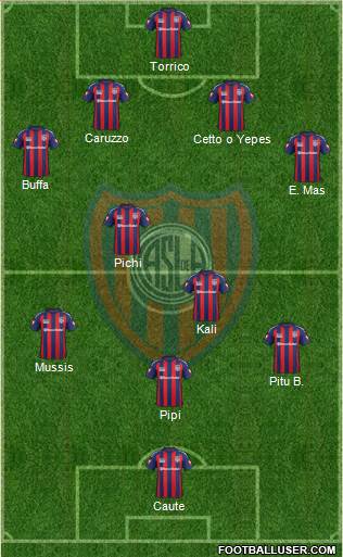 San Lorenzo de Almagro Formation 2015