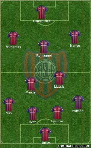 San Lorenzo de Almagro Formation 2015