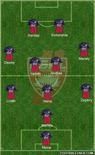 A.S. Nancy Lorraine Formation 2015