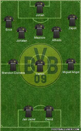 Borussia Dortmund Formation 2015