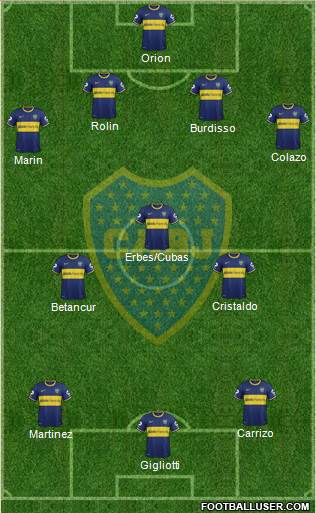Boca Juniors Formation 2015