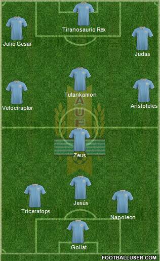 Uruguay Formation 2015