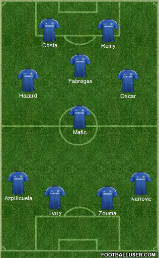 Chelsea Formation 2015