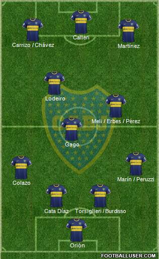 Boca Juniors Formation 2015