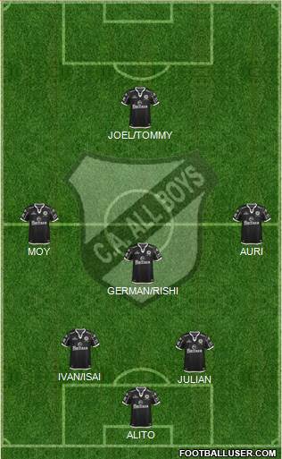 All Boys Formation 2015
