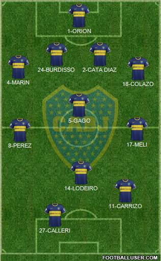 Boca Juniors Formation 2015