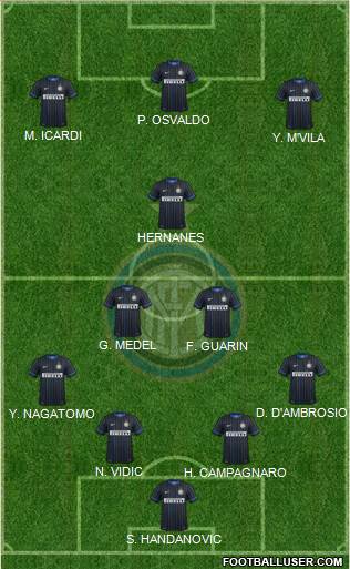 F.C. Internazionale Formation 2015
