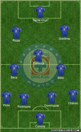 Club Deportivo Cruz Azul Formation 2015