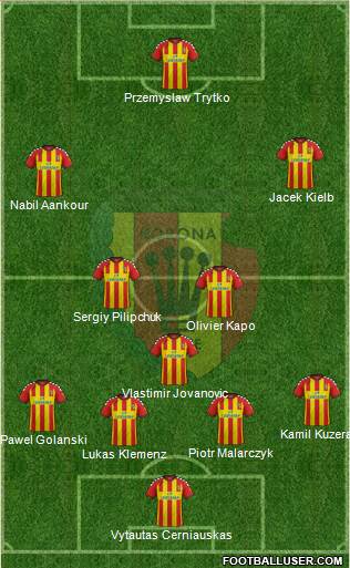 Korona Kielce Formation 2015
