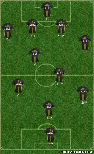 Tottenham Hotspur Formation 2015