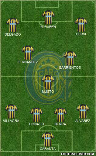 Rosario Central Formation 2015
