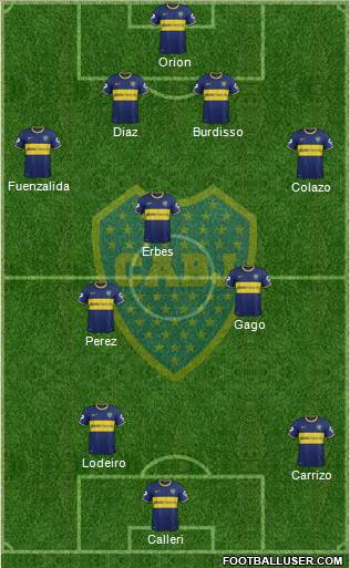 Boca Juniors Formation 2015