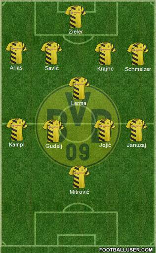 Borussia Dortmund Formation 2015