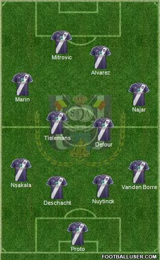 RSC Anderlecht Formation 2015