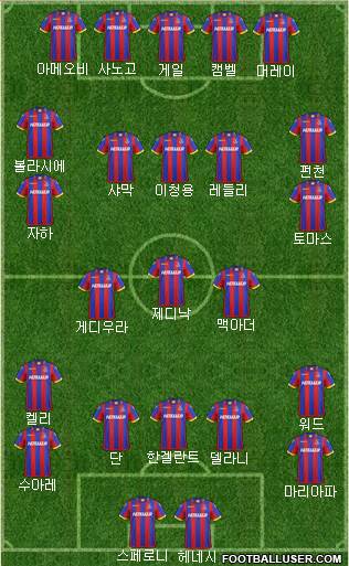 Crystal Palace Formation 2015