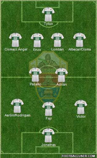 Elche C.F., S.A.D. Formation 2015