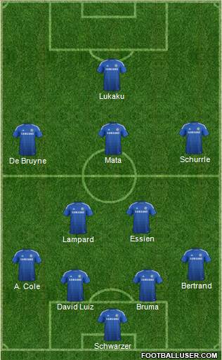 Chelsea Formation 2015