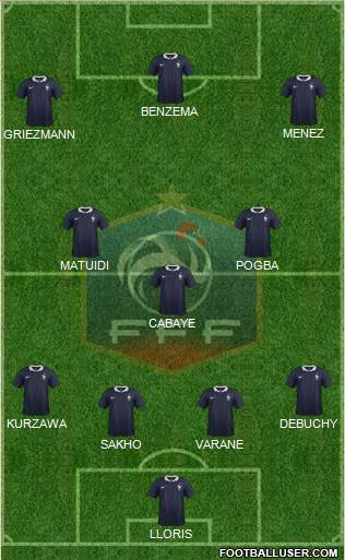 France Formation 2015