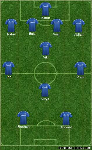 Chelsea Formation 2015