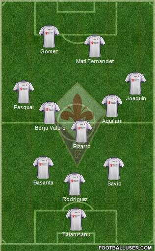 Fiorentina Formation 2015