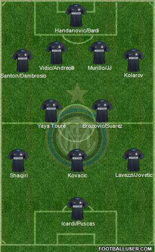 F.C. Internazionale Formation 2015
