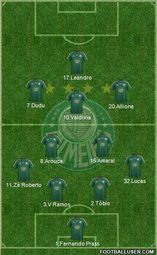 SE Palmeiras Formation 2015