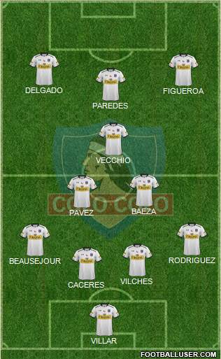 CSD Colo Colo Formation 2015