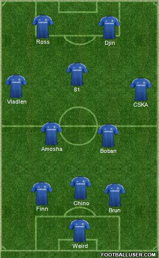 Chelsea Formation 2015