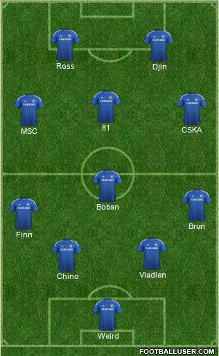 Chelsea Formation 2015