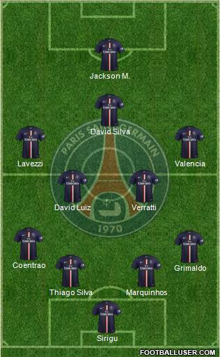 Paris Saint-Germain Formation 2015