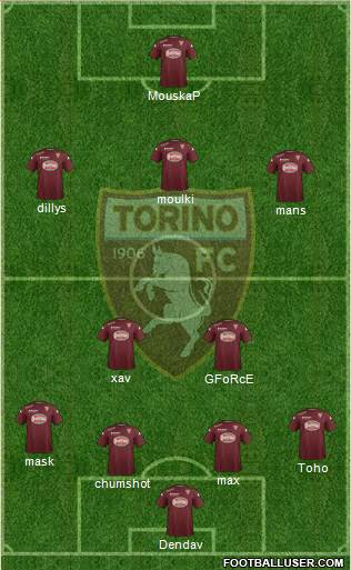 Torino Formation 2015