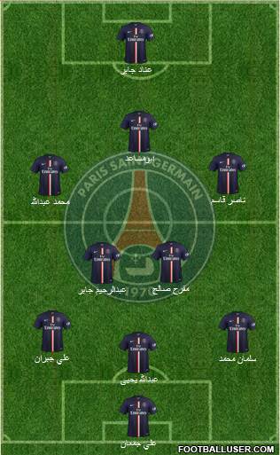 Paris Saint-Germain Formation 2015