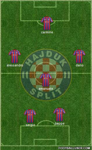 HNK Hajduk Formation 2015