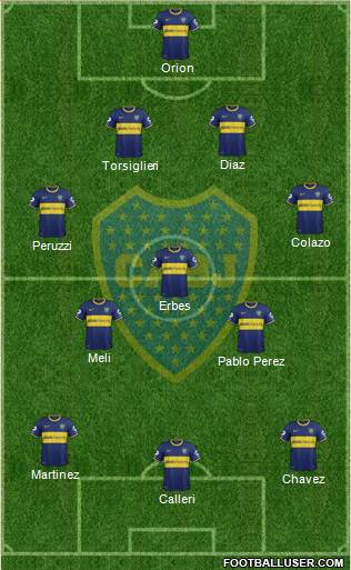 Boca Juniors Formation 2015