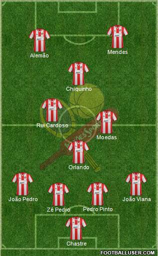 Leixões Sport Clube - SAD Formation 2015