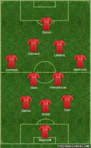 Liverpool Formation 2015