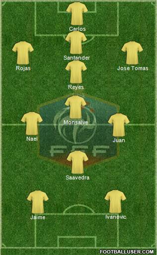 France Formation 2015
