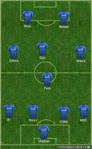 Chelsea Formation 2015