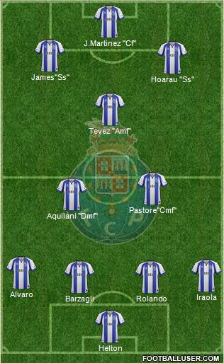 Futebol Clube do Porto - SAD Formation 2015
