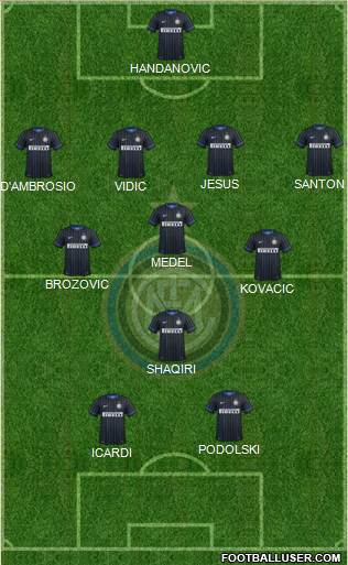 F.C. Internazionale Formation 2015
