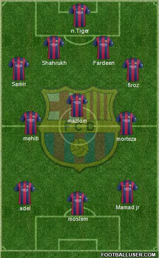 F.C. Barcelona Formation 2015