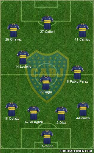 Boca Juniors Formation 2015
