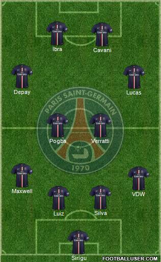 Paris Saint-Germain Formation 2015
