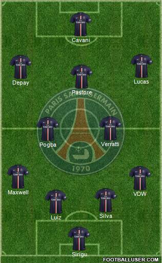 Paris Saint-Germain Formation 2015