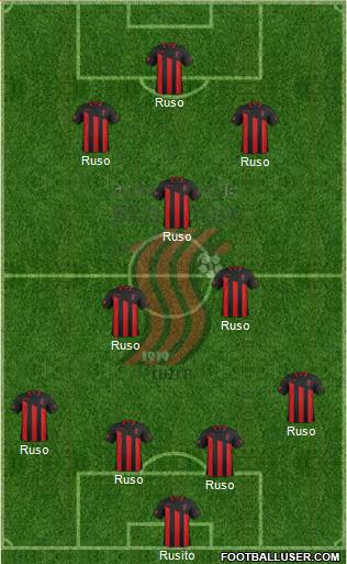 FK Sloboda Tuzla Formation 2015