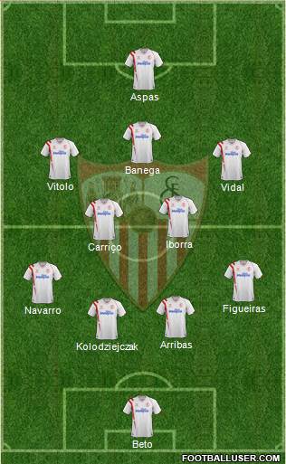 Sevilla F.C., S.A.D. Formation 2015