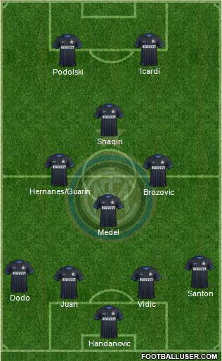 F.C. Internazionale Formation 2015