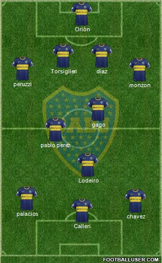 Boca Juniors Formation 2015