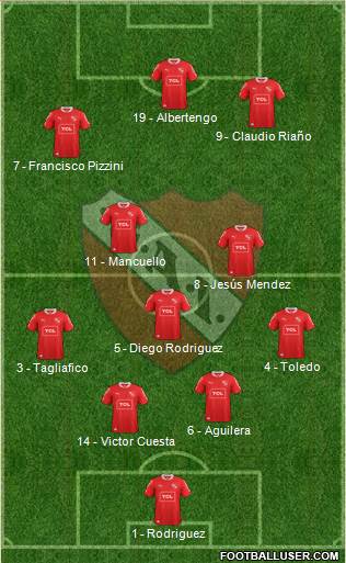 Independiente Formation 2015