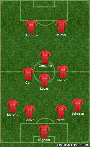 Liverpool Formation 2015